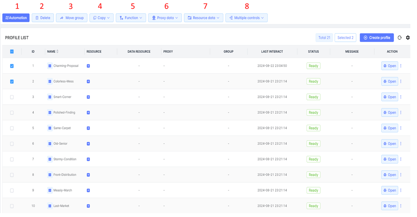 Reseña de Gemlogin: detalles, precio, características y registro gratuito