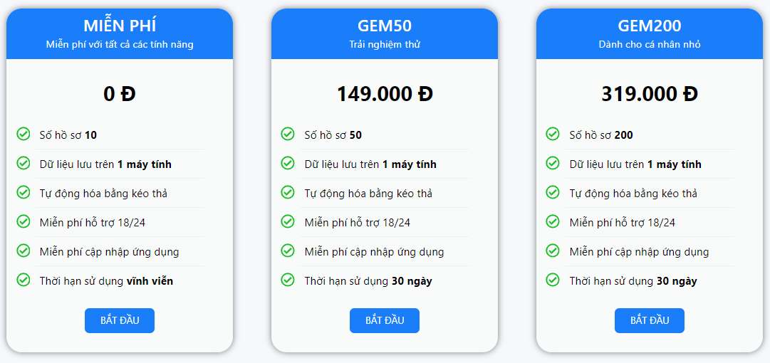 Gemlogin là gì? Tổng quan phần mềm GemLogin Antidetect Browser.