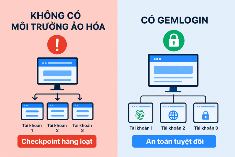 Môi Trường Ảo Hóa Là Gì? Cách Gemlogin Tạo Ra Trình Duyệt Độc Lập An Toàn Cho Tài Khoản MMO